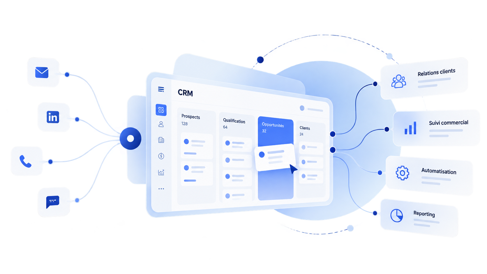 AMOA CRM : structurer le parcours client et la performance commerciale